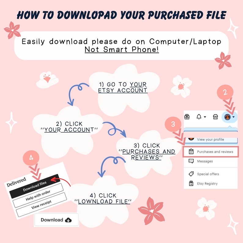May include: Pink graphic with instructions on how to download a purchased file from Etsy. The text reads: "HOW TO DOWNLOAD YOUR PURCHASED FILE." Instructions include going to your Etsy account, clicking "Your Account," then "Purchases and Reviews," and finally, "Download File."