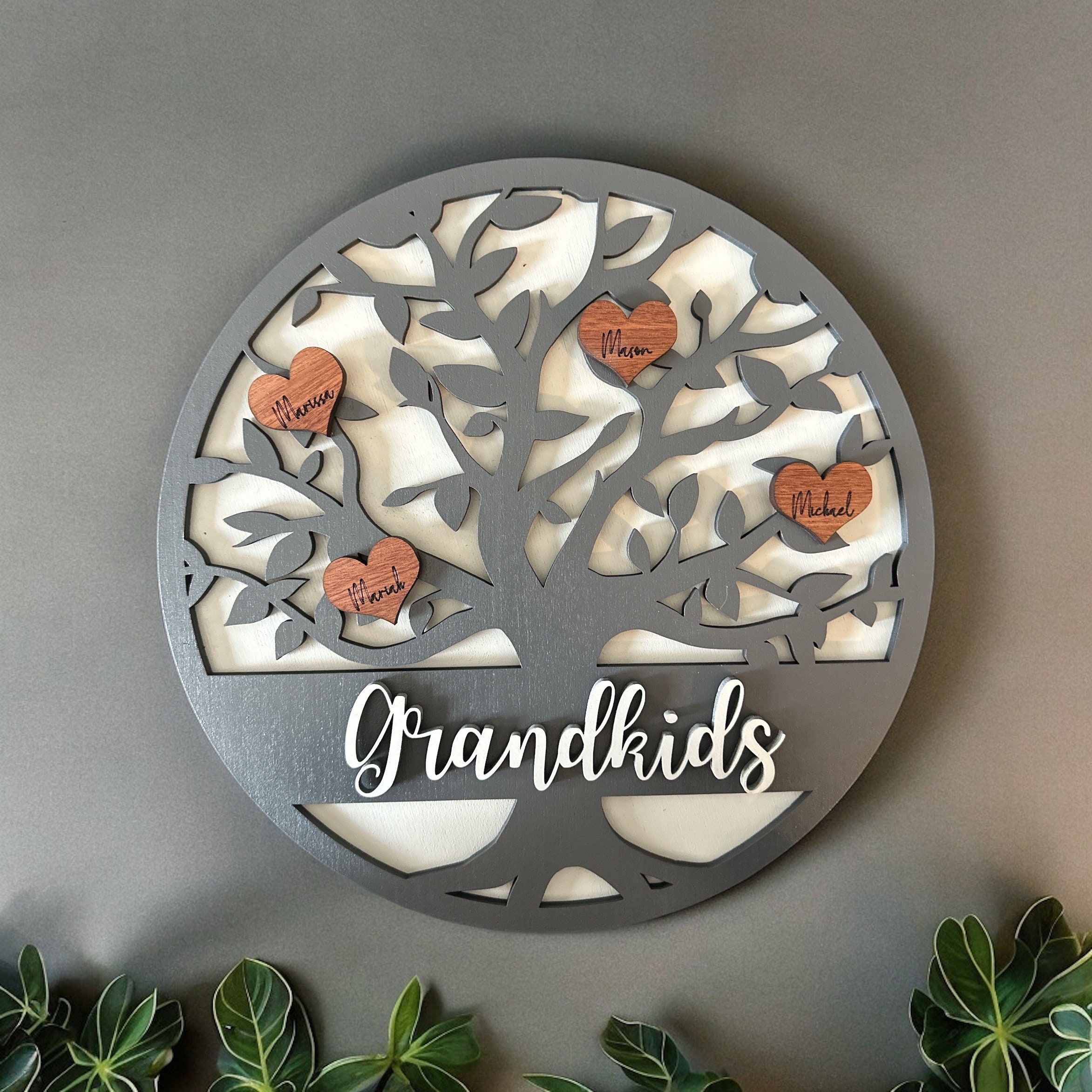 Personalized Family Sign - Etsy