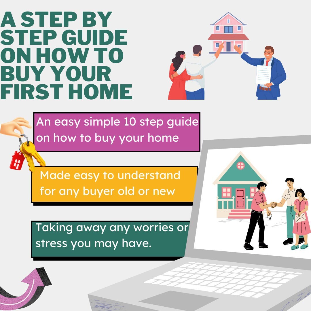 A Simple and Easy 10 Step Guide on How to Buy a Property or a Home - Etsy
