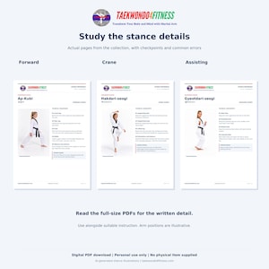 Taekwondo Stance Guide PDF: 15 Reference Sheets, A3 Poster, A4 & US Letter image 2