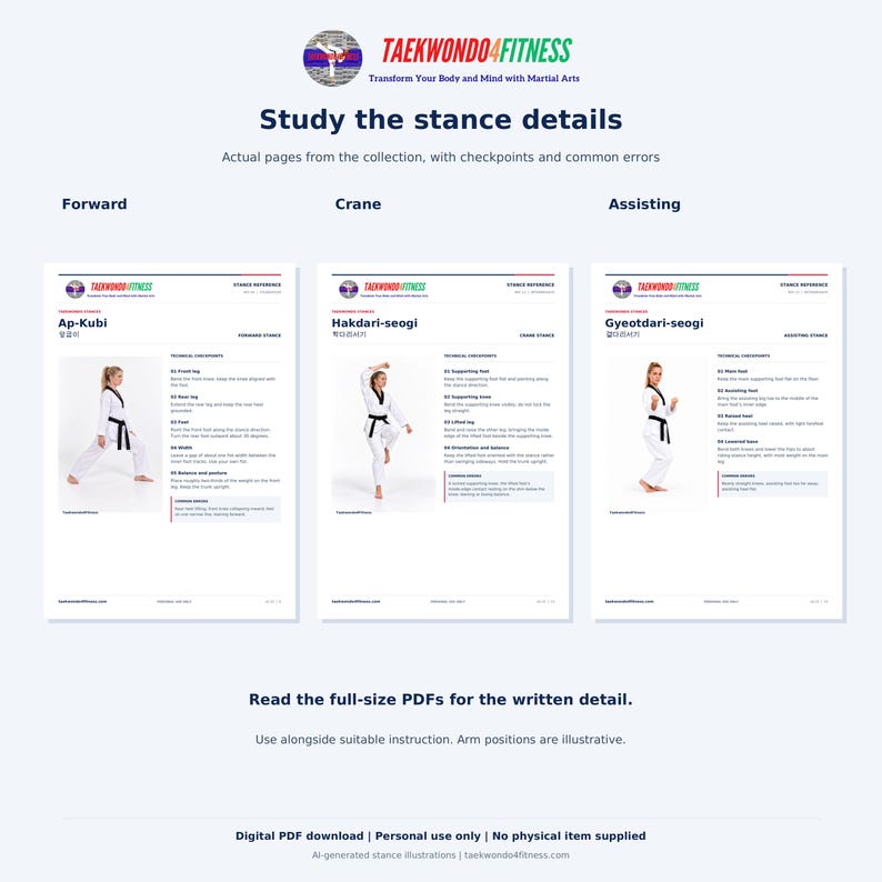 Taekwondo Stance Guide PDF: 15 Reference Sheets, A3 Poster, A4 & US Letter image 2
