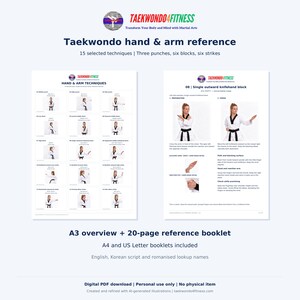May include: A Taekwondo hand and arm reference guide featuring an A3 overview sheet and a 20-page booklet. The materials display 15 techniques, including punches, blocks, and strikes, with English and Korean text, illustrations, and diagrams.