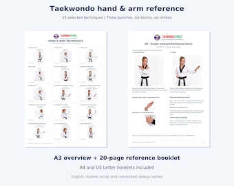 Puede incluir: Una guía de referencia de manos y brazos de Taekwondo que incluye una hoja resumen A3 y un folleto de 20 páginas. Los materiales muestran 15 técnicas, incluidos puñetazos, bloqueos y golpes, con texto en inglés y coreano e ilustraciones.