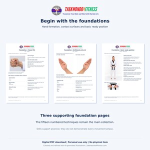 Puede incluir: Un documento instructivo digital titulado Taekwondo4Fitness con tres p&aacute;ginas sobre los fundamentos de las artes marciales. Incluye diagramas de un pu&ntilde;o cerrado, posiciones de mano cuchillo y una persona en uniforme blanco.