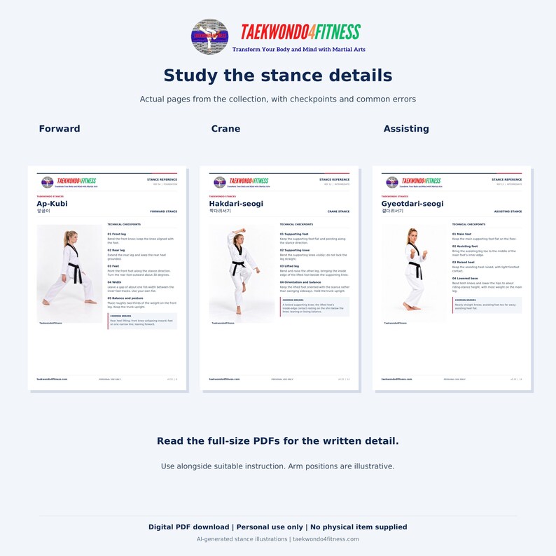 Puede incluir: Tres p&aacute;ginas instructivas tituladas Taekwondo4Fitness que muestran detalles de posturas. Cada p&aacute;gina presenta a una persona con uniforme blanco y cintur&oacute;n negro demostrando las posturas Forward, Crane y Assisting con texto.