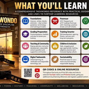 Op de afbeelding: Een boek getiteld Taekwondo: The Path of Discipline and Strength, Second Edition, door Mario Boser. De kaft toont een zwarte band en een raamuitzicht. Een infographic beschrijft hoofdstukken over fundamenten en online bronnen.