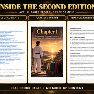 May include: A digital display showing three pages from a Taekwondo book. The left page lists the Table of Contents. The center page shows a Chapter 1 opener with a person in a white uniform. The right page provides Practical Grading Guidance.