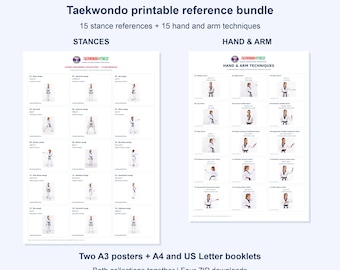 Taekwondo Printable Bundle: 15 Stances + 15 Hand & Arm Techniques, 2 A3 Posters