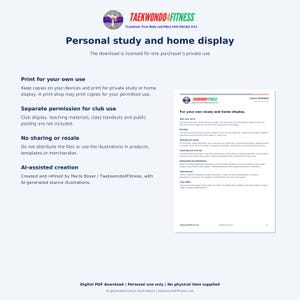 Personal-use permission: private study and home display for one purchaser. Club display, teaching, sharing and resale are excluded. The terms sheet is shown alongside the summary.
