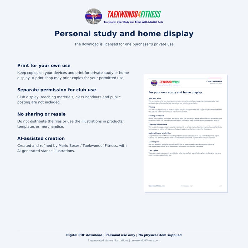 Personal-use permission: private study and home display for one purchaser. Club display, teaching, sharing and resale are excluded. The terms sheet is shown alongside the summary.