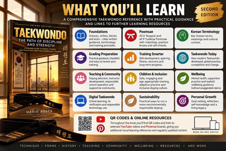 May include: A book titled Taekwondo: The Path of Discipline and Strength, Second Edition, by Mario Boser. The cover features a black belt and a window view. An infographic details chapters on foundations, poomsae, grading, and online resources.