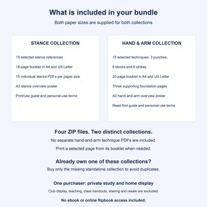 Puede incluir: Una hoja de informaci&oacute;n de paquete digital titulada What is included in your bundle. Enumera los contenidos de las colecciones Stance y Hand & Arm, incluyendo folletos en tama&ntilde;os A4 y US Letter, p&oacute;steres y archivos PDF para uso personal.