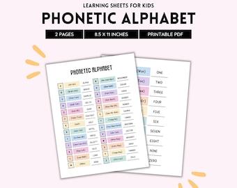 Phonetic Alphabet, Alpha Bravo Charlie, Military Alphabet, Nato Alphabet, Aviation Alphabet, Alphabet Print, Nato Phonetic, Classroom Print