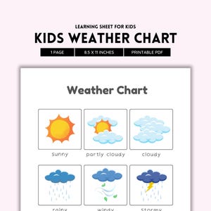Tabella meteo per bambini, Schede meteo, Tabella meteo, Attività prescolare, Meteo per bambini, Meteo didattico, Attività meteo, Poster meteo