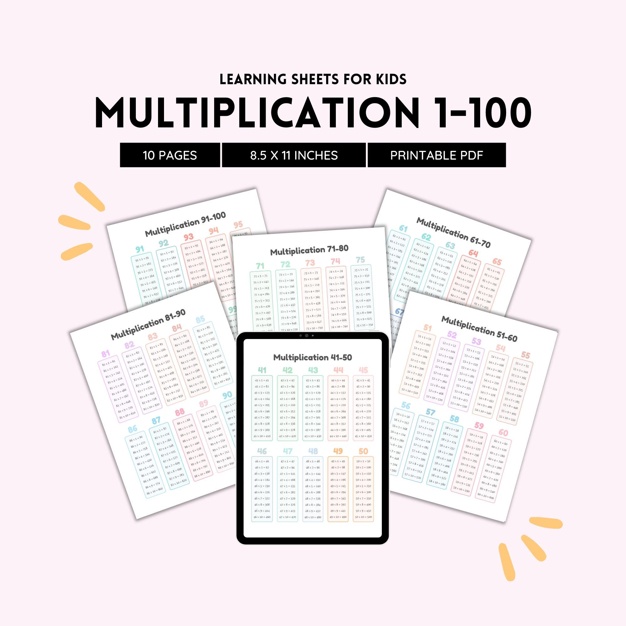 Multiplication Chart, Multiplication Table, Times Table, Homeschool