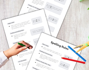 Spellingregels, leeswetenschap, gestructureerde geletterdheid, spellingpatronen, spellinghulp, spellingwoorden, juiste Engelse woordstructuur pdf