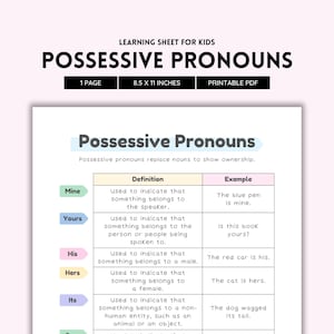 Possessivpronomen, Englische Grammatik, Motivpronomen, Personalpronomen, Sprechaktivität, Erste Klasse, Satzbau, Wortarten