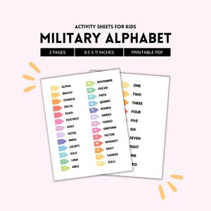 Military Alphabet, Phonetic Alphabet, Alpha Bravo Charlie, Nato Alphabet, Military Homecoming, Army Phonetic, Army Letters, Army Phonetic