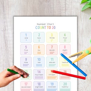 Number Chart 1–20 Printable | Color PDF | Early Math Learning Poster | Preschool and Kindergarten Counting Activity