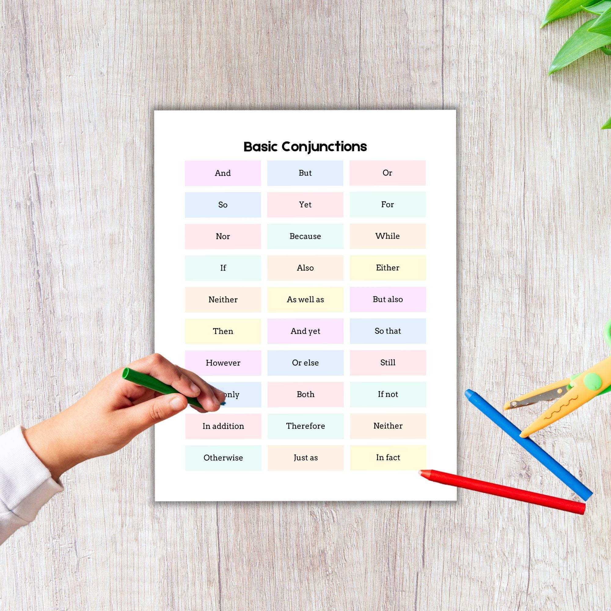 Conjunctions Chart Printable | Color PDF | Grammar Reference List ...