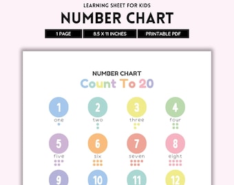 Learn to Count Chart - Etsy