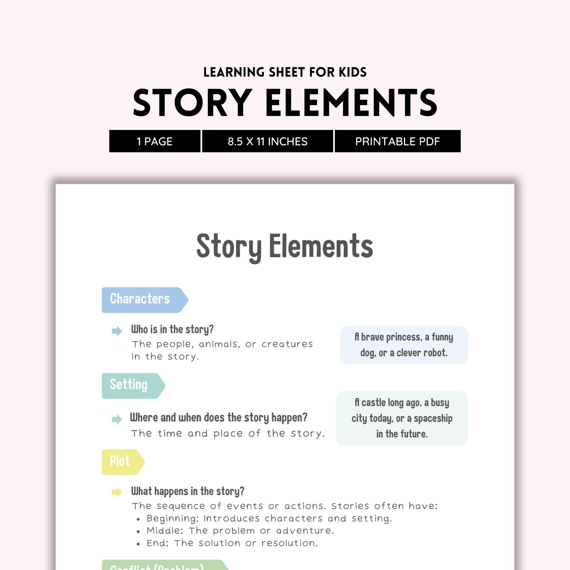Story Elements, Reading Skills, Parts of a Story, Literacy Skills, English Literacy, English Skills, Language Arts Classroom Poster PDF File