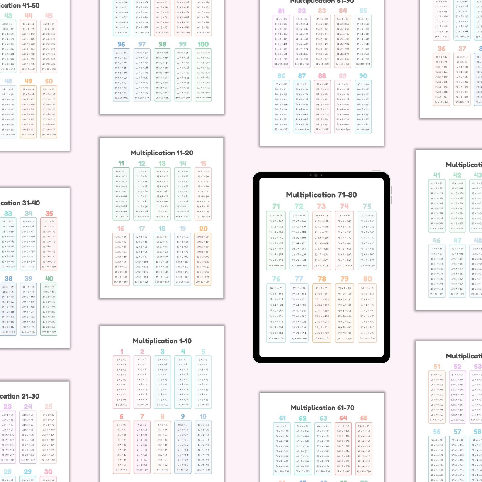 Multiplication Chart, Multiplication Table, Times Table, Homeschool ...
