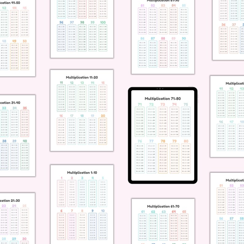 Multiplication Chart, Multiplication Table, Times Table, Homeschool ...