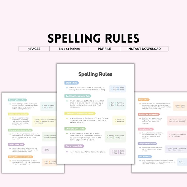 Spelling Rules, English Vocabulary, Language Learning, Montessori Material, Learning Binder, 1st Grade Worksheets, Learn To Read, PDF File