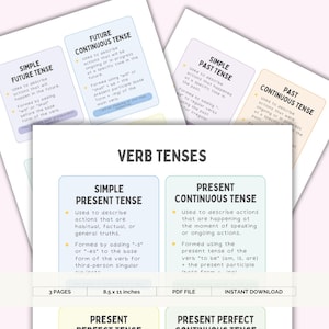 May include: A printable chart with a light blue background and pink and yellow accents. The chart is divided into sections that explain the different verb tenses in English, including simple present, simple past, simple future, present continuous, past continuous, and future continuous. The chart is 8.5 inches by 11 inches and includes the text "VERB TENSES".