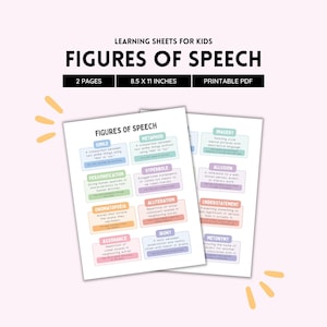 Figures of Speech Poster Printable | English Grammar Chart | Classroom Wall Art | Homeschool & ELA Teacher Resource | Instant Download
