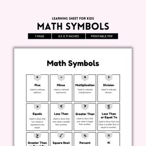 Math Symbols, Math Teacher Gift, Math Teacher, Back To School, Classroom Decor, Mathematical Symbols, Math Wall Art, Math Poster, PDF File