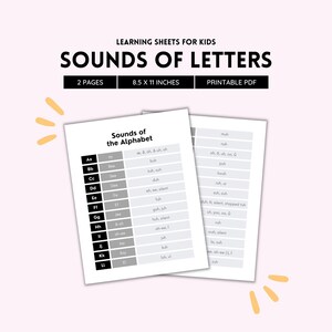 Sonidos de las letras, Sonidos de las letras, Sonidos iniciales, Aprender las letras, Aprender el alfabeto, Aprender a leer, Reconocimiento de letras, Fonética PDF