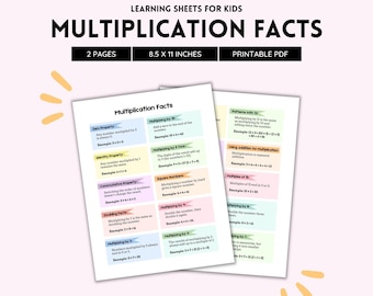 Feiten over vermenigvuldigen, feiten over vermenigvuldigen, wiskunde voor thuisonderwijs, vermenigvuldigen leren, elementaire wiskunde, leren vermenigvuldigen, oefenen met vermenigvuldigen, pdf-bestand