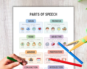 Delen van spraak, Engelse grammatica, klasinrichting, poster in klas, Engels klaslokaal, Engelse taal, pre-K-activiteit, taalkunsten, pdf