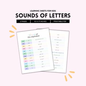 Sonidos de las letras, Sonidos de las letras, Sonidos iniciales, Aprender las letras, Aprender el alfabeto, Aprender a leer, Reconocimiento de letras, Descargar PDF