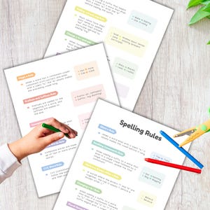 Spelling Rules, Science of Reading, Structured Literacy, Spelling Patterns, Spelling Help, Spelling Words, Proper English, Word Structure