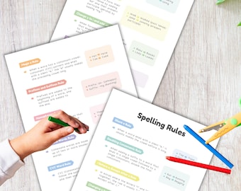 Spelling Rules, Science of Reading, Structured Literacy, Spelling Patterns, Spelling Help, Spelling Words, Proper English, Word Structure