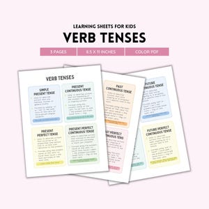 Verb Tenses, English Grammar, English Verb Tenses, Past Tense, English Language, English Teacher, English Verbs, Future Tense, Learn English image 2