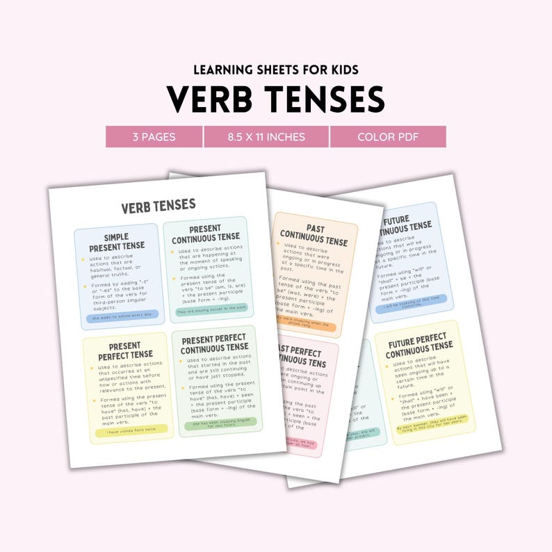 Verb Tenses, English Grammar, English Verb Tenses, Past Tense, English Language, English Teacher, English Verbs, Future Tense, Learn English image 2