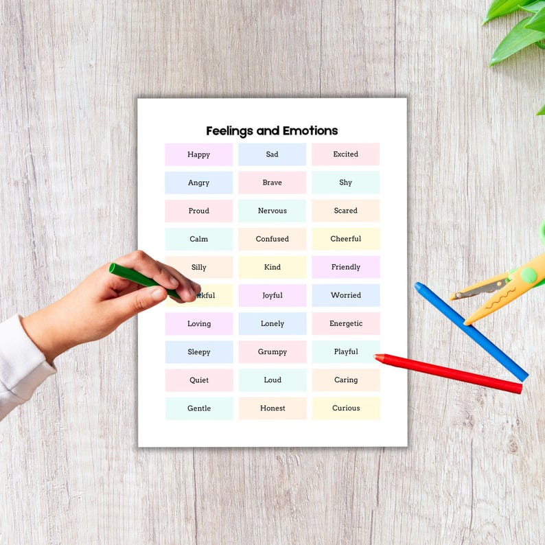 Adjectives List Printable | Color PDF | English Grammar Reference Chart ...