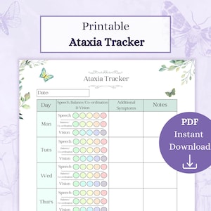 Könnte beinhalten: Druckbarer Ataxie-Tracker, eine grün-weiße Tabelle mit Spalten für Datum, Tag, Sprache, Gleichgewicht, Koordination, Sehvermögen, zusätzliche Symptome und Notizen. Die Tabelle hat ein florales Design mit Schmetterlingen.