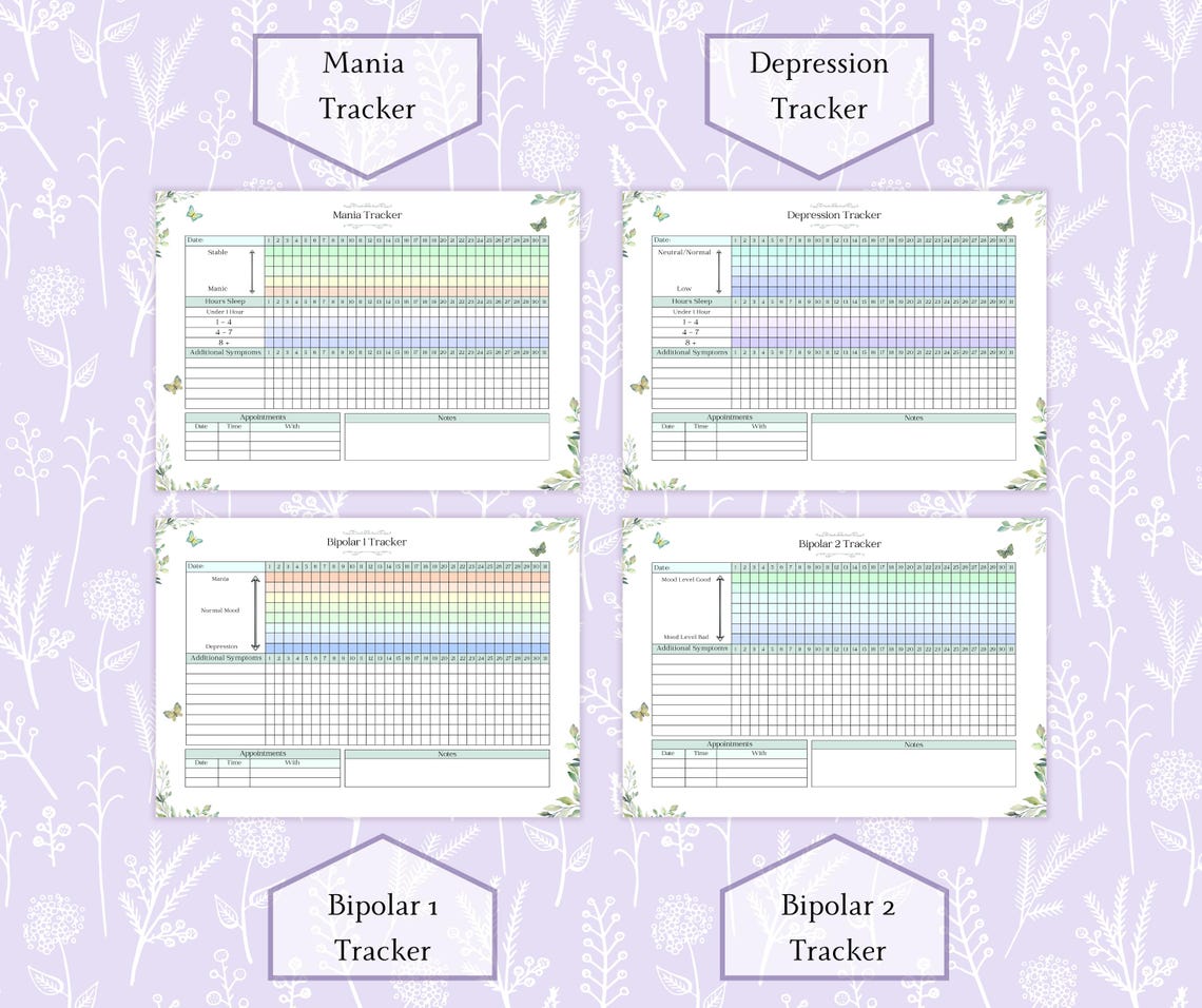 Bipolar Log Bundle Printable PDF | Bipolar Tracker | Mania Tracker ...