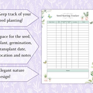 Seed Starting Tracker Printable PDF | Seed Starting Log | Seed ...