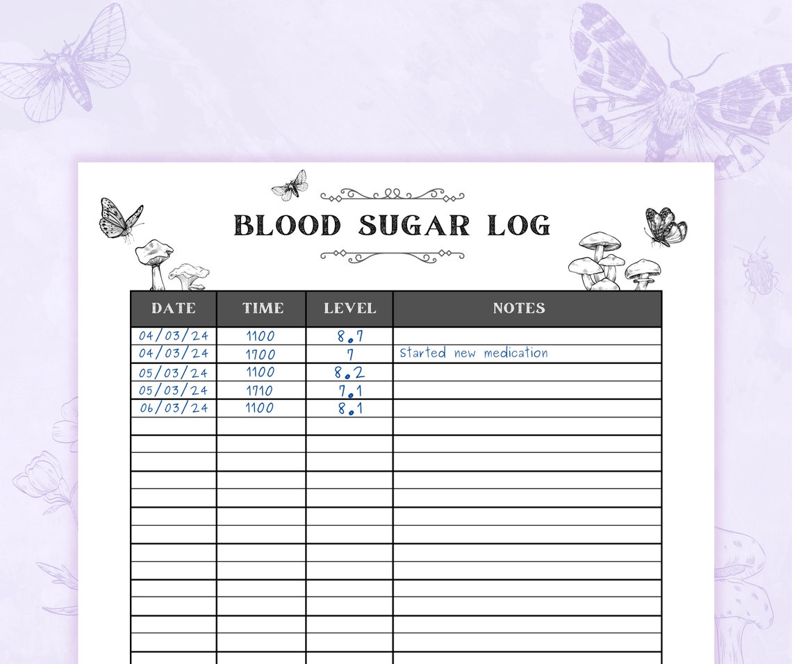 Blood Sugar Log | Printable PDF | Blood Sugar Tracker | Diabetes Log ...