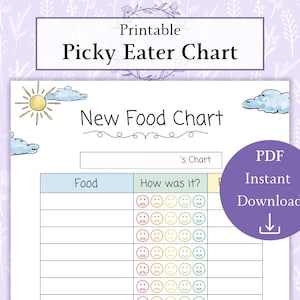 Picky Esser Diagramm für Kinder druckbare PDF | Belohnungstabelle | Essenszeit-Diagramm | New Food Chart | Probieren Sie Neues Essen | Wählbare Datei