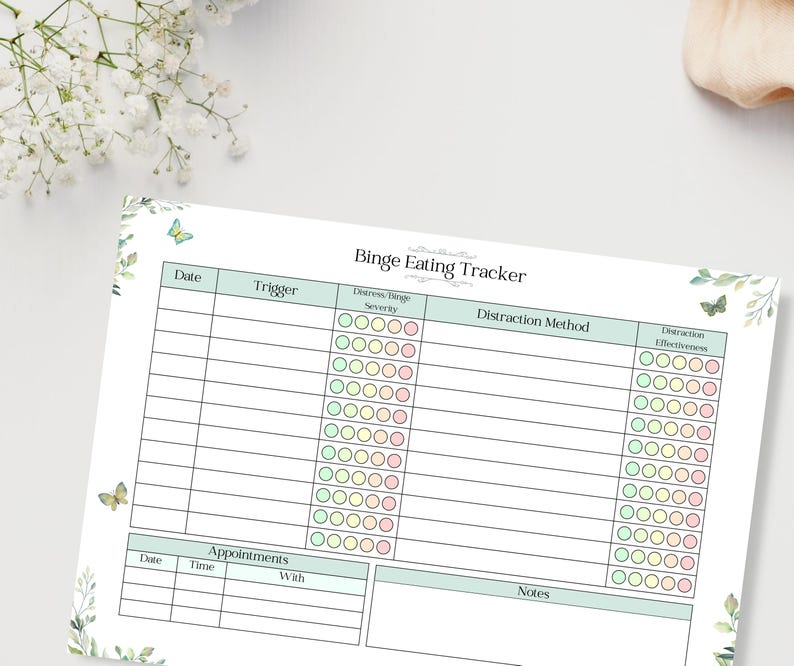 Binge Eating Tracker Printable PDF | Symptom Tracker | Emotional Eating ...