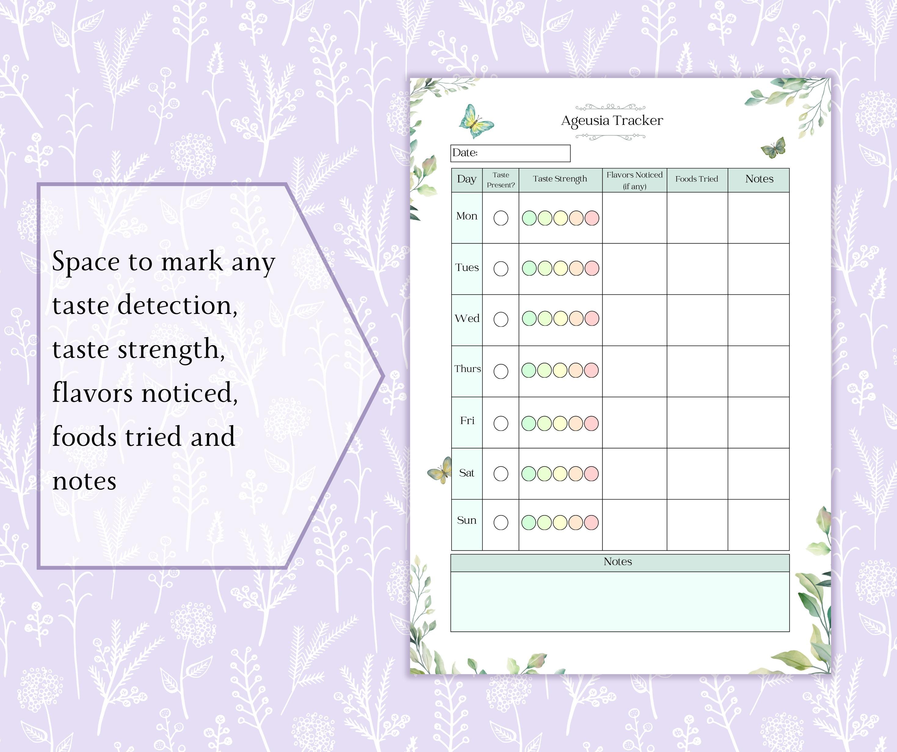 Loss of Taste Tracker Printable PDF | Ageusia Tracker | Taste Loss ...