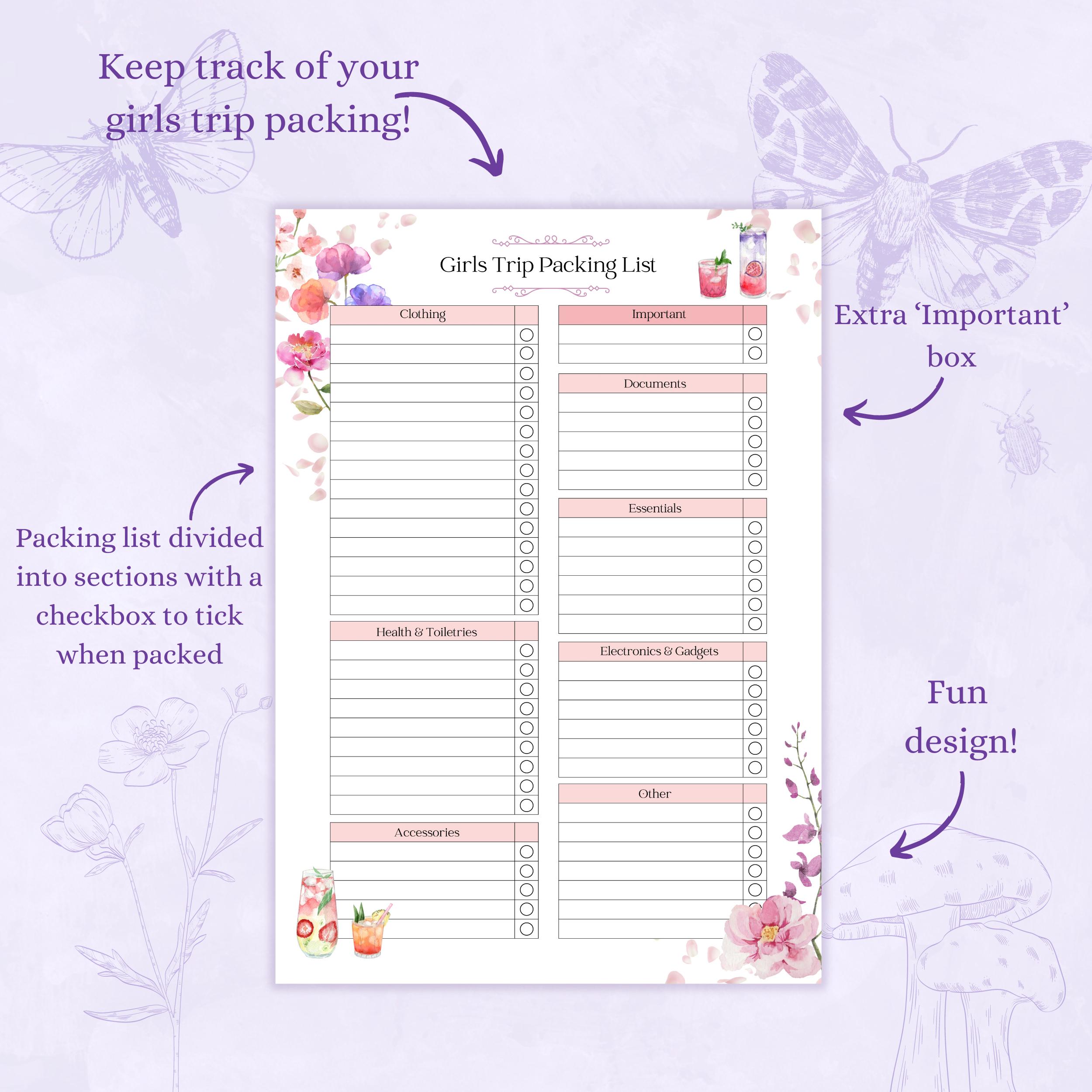 Girls Trip Itinerary Bundle Printable PDF | Travel Itinerary | Travel ...
