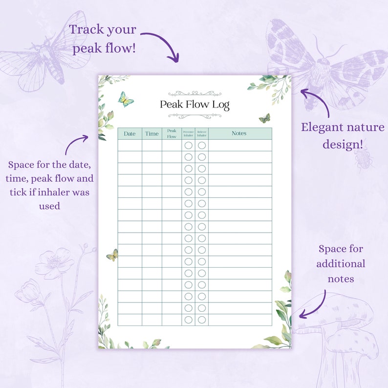Peak Flow Log Printable PDF | Peak Flow Chart | Asthma Tracker ...